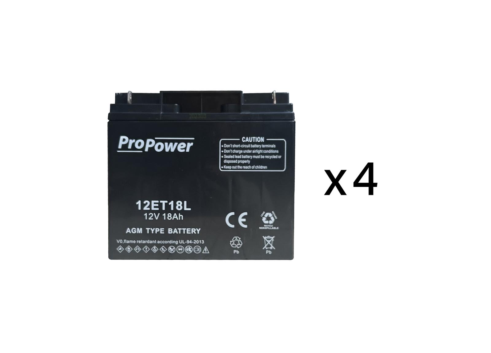 Pack batterie de maintenance pour maintenance source centrale d'éclairage de sécurité URA 48VDC 480W - réf.210211