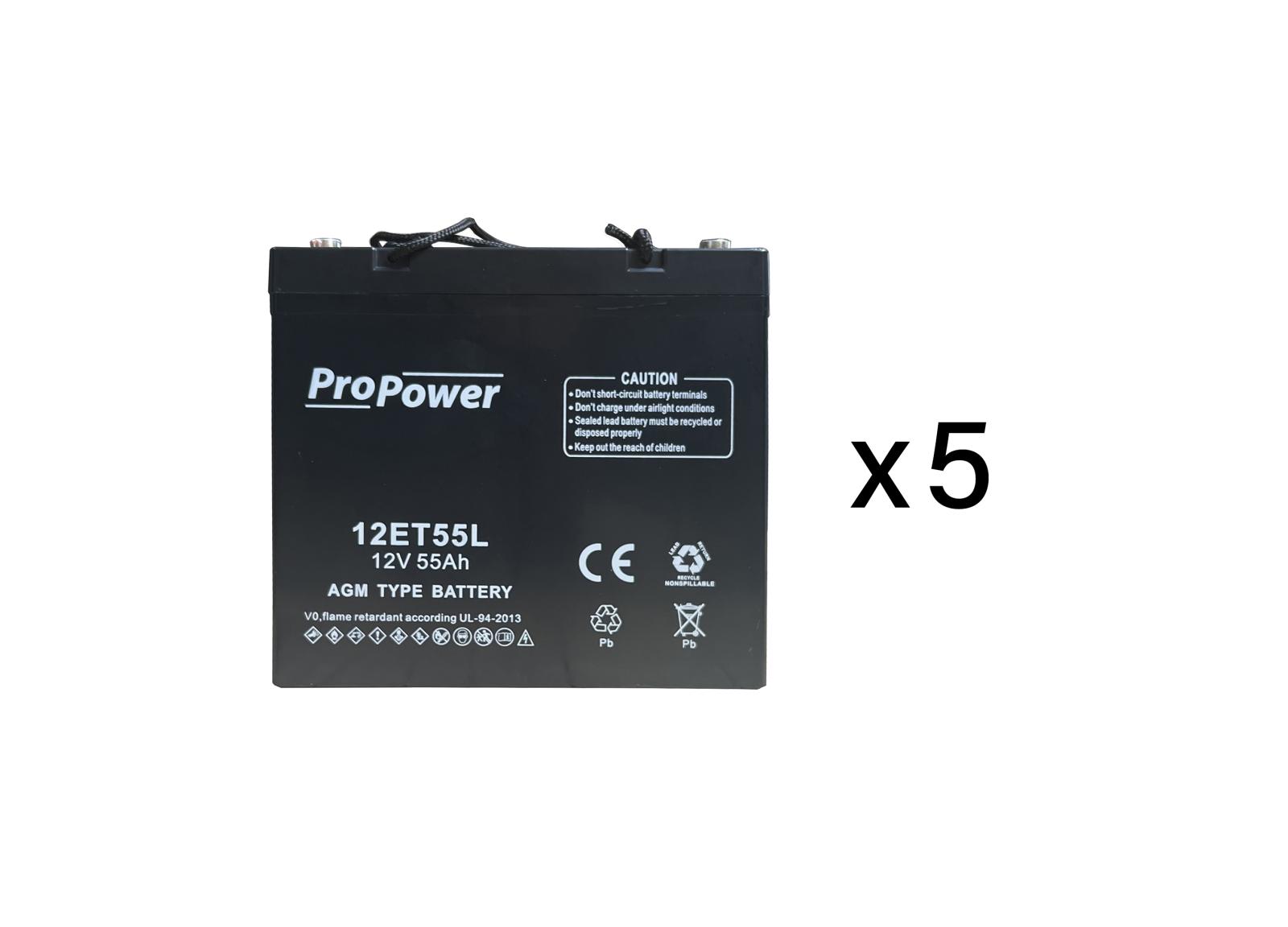 Pack batterie de maintenance pour maintenance source centrale d'éclairage de sécurité URA 230VAC 2000VA- réf.210513 Pack batterie de maintenance pour maintenance source centrale d'éclairage de sécurité URA 230VAC 2000VA- réf.210513