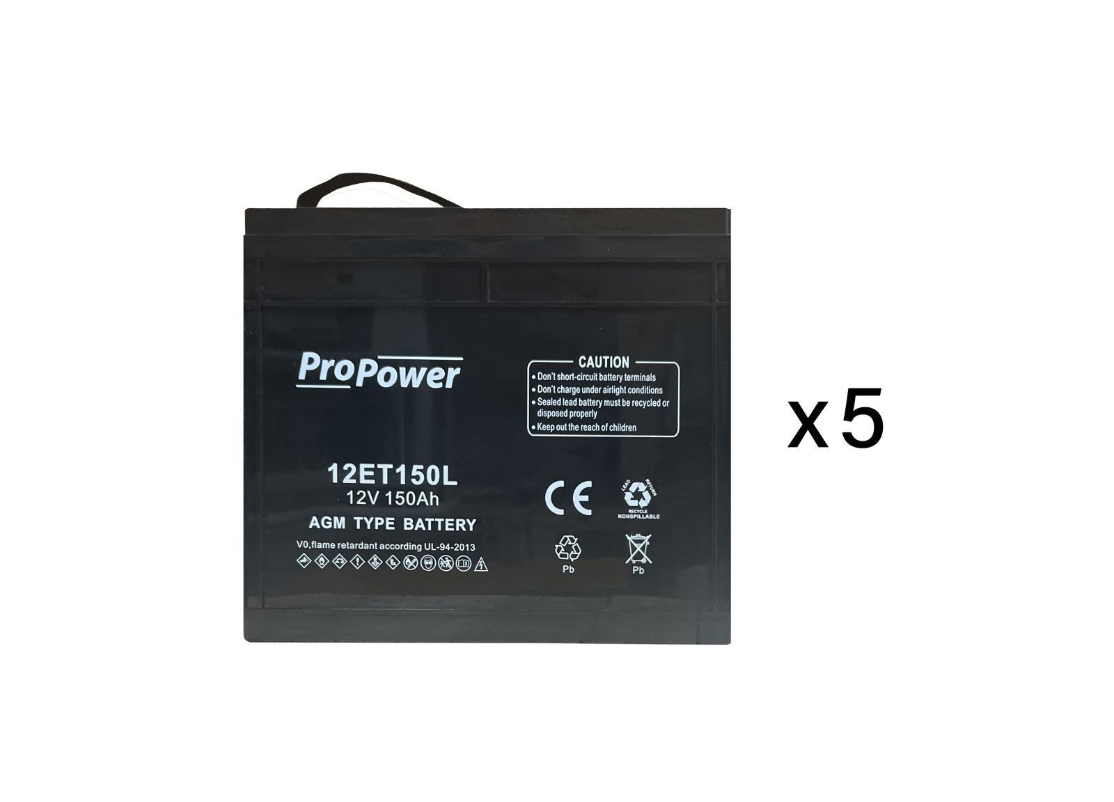 Pack batterie de maintenance pour maintenance source centrale d'éclairage de sécurité URA 230VAC 5000VA- réf.210515