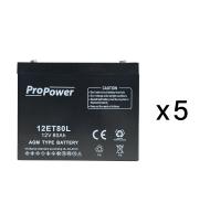 Pack batterie de maintenance pour maintenance source centrale d'éclairage de sécurité URA 230VAC 3000VA- réf.210514